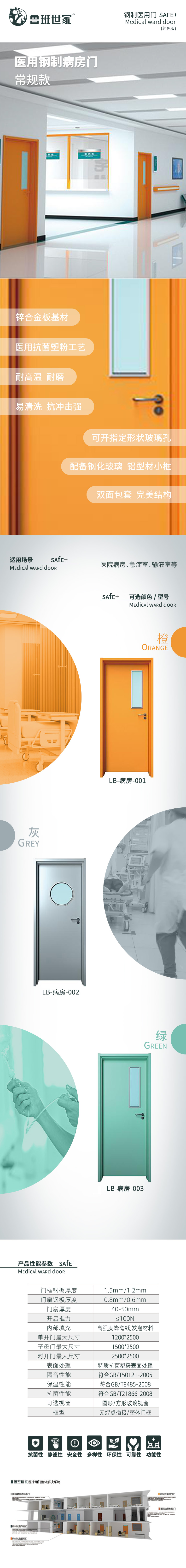 医用门详情页.jpg